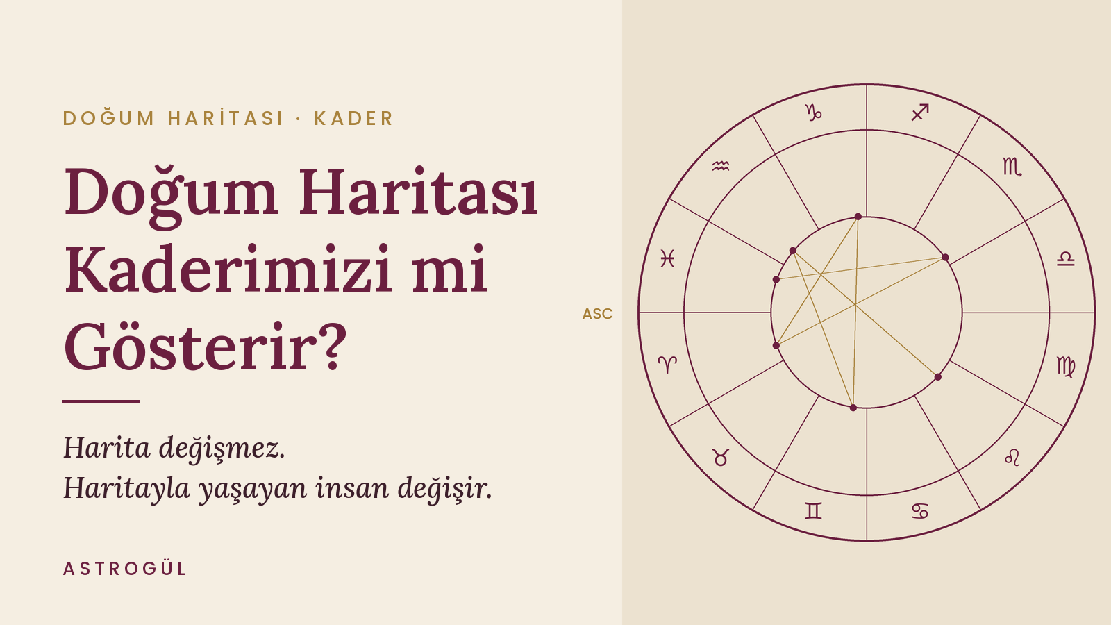 Doğum Haritası Kaderimizi mi Gösterir?